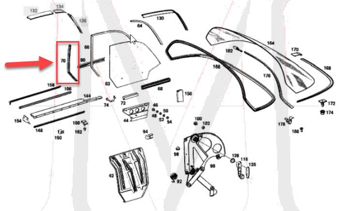 VERTICAL SEAL