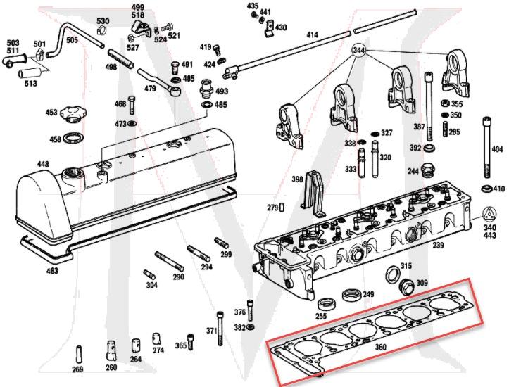 GASKET SET,HEAD