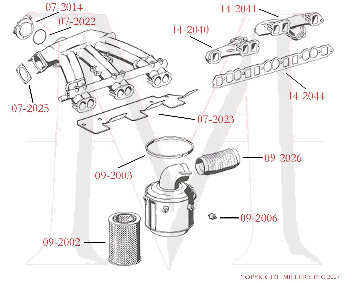 MANIFOLD GASKET
